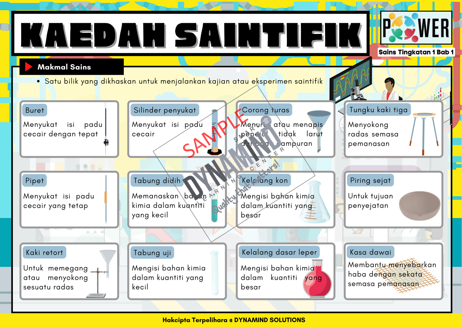 E-NOTA POWER SAINS TINGKATAN 1 103m/s - Image 2
