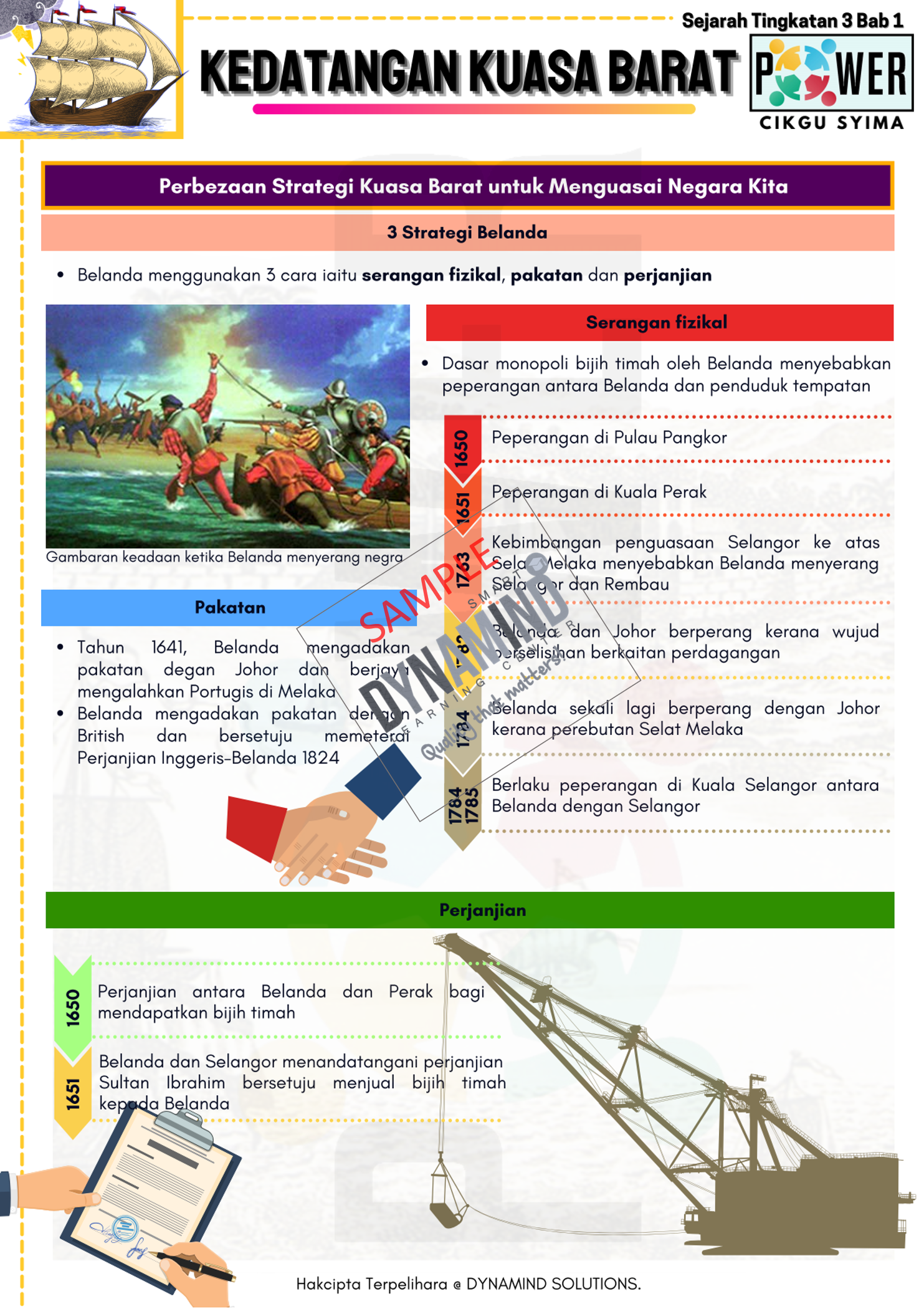 E-NOTA POWER SEJARAH TINGKATAN 3 111m/s - Image 2