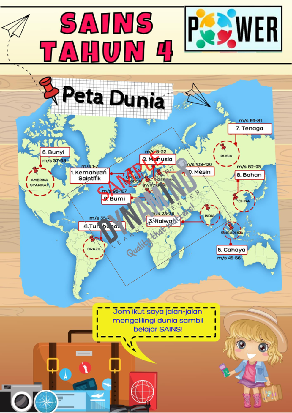 E-BOOK LATIHAN POWER SAINS TAHUN 4 KSSR SEMAKAN 120m/s - Image 2