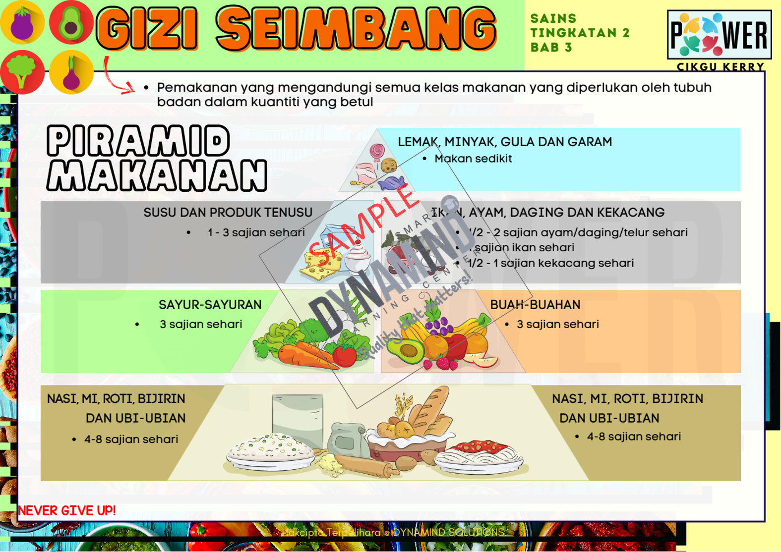 E-NOTA POWER SAINS TINGKATAN 2 109m/s - Image 4