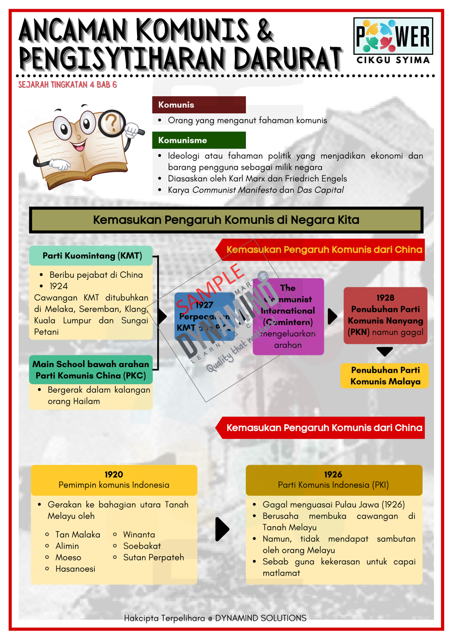 E-NOTA POWER SEJARAH TINGKATAN 4 122m/s - Image 7