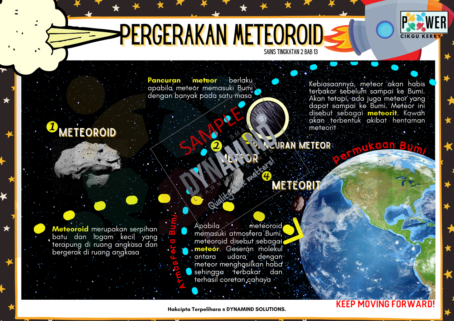 E-NOTA POWER SAINS TINGKATAN 2 109m/s - Image 8
