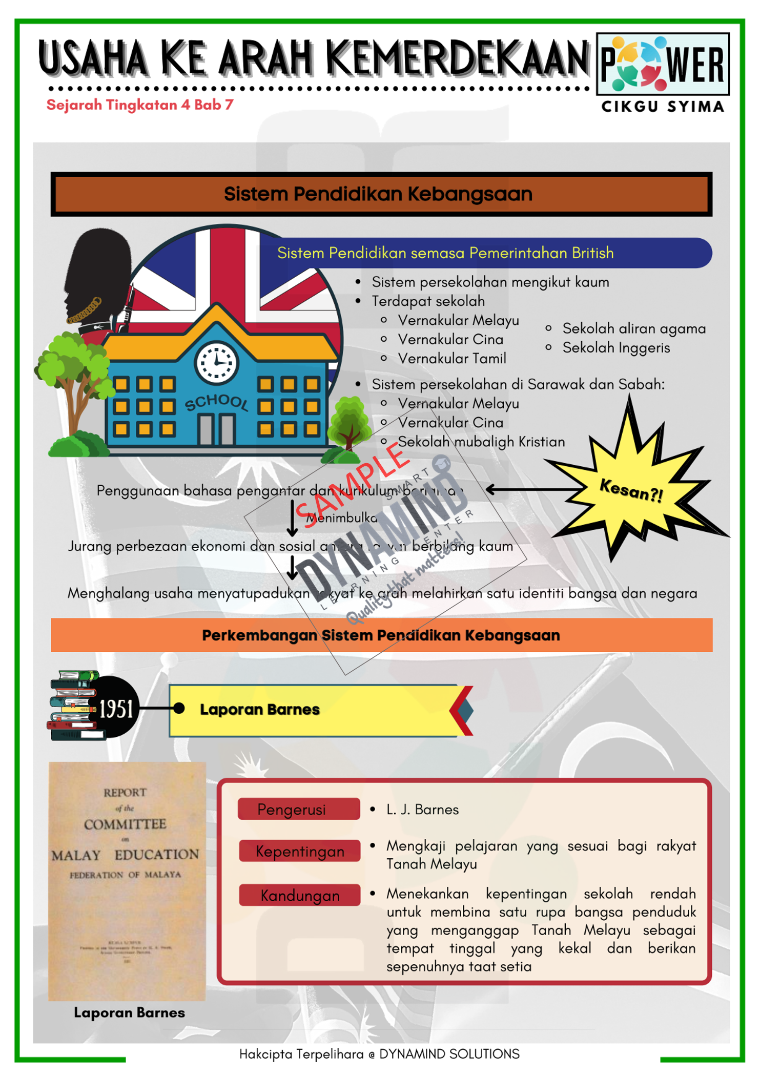 E-NOTA POWER SEJARAH TINGKATAN 4 122m/s - Image 8