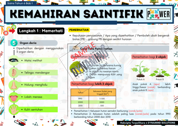 E-NOTA POWER SAINS TAHUN 6 KSSR SEMAKAN 70m/s - Image 2