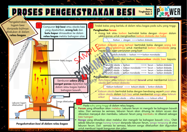 E-NOTA POWER SAINS TINGKATAN 3 102m/s - Image 5