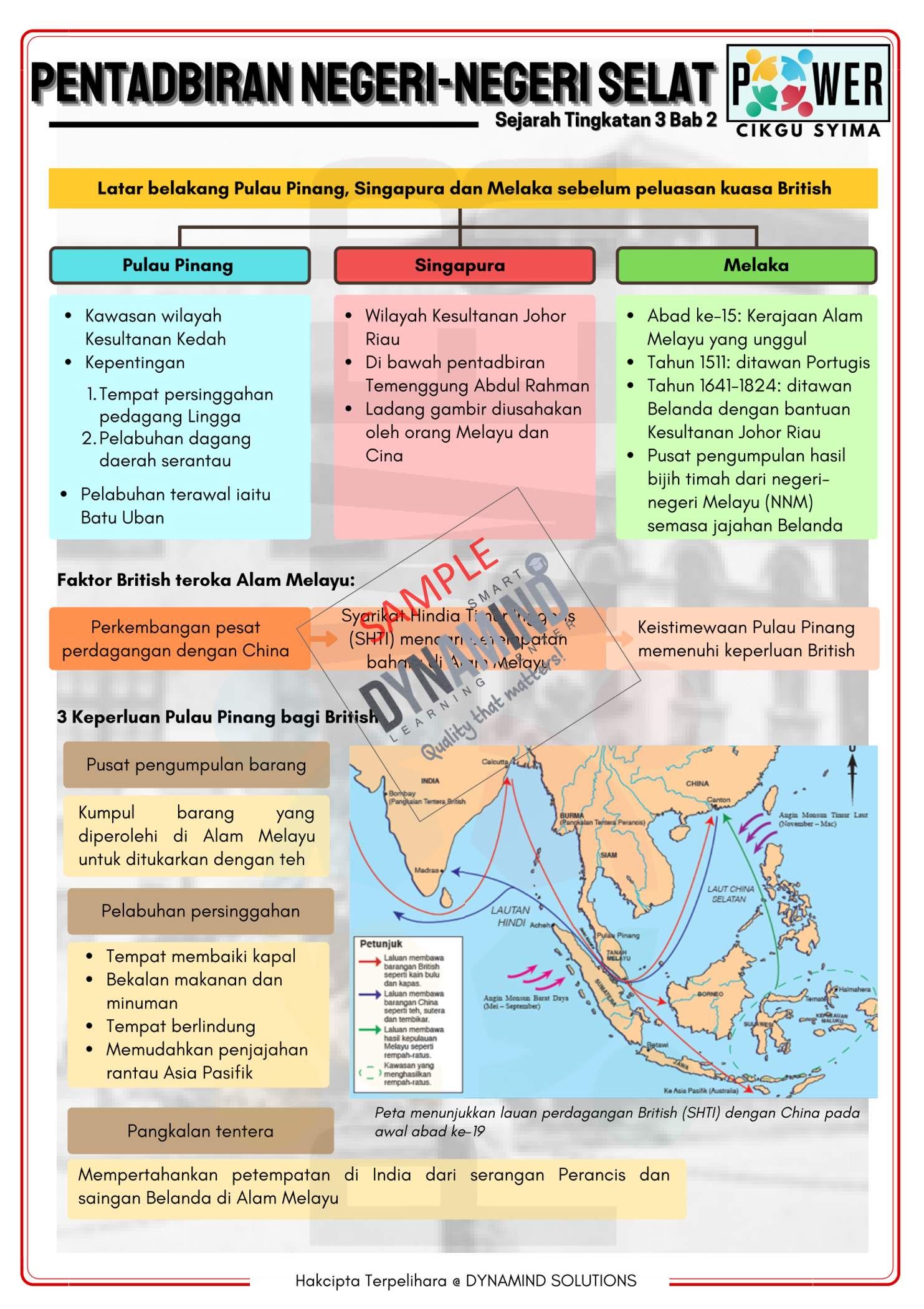 E-NOTA POWER SEJARAH TINGKATAN 3 111m/s - Image 3