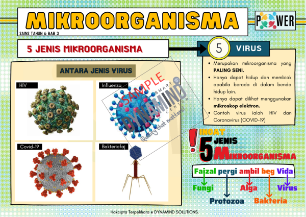 E-NOTA POWER SAINS TAHUN 6 KSSR SEMAKAN 70m/s - Image 5