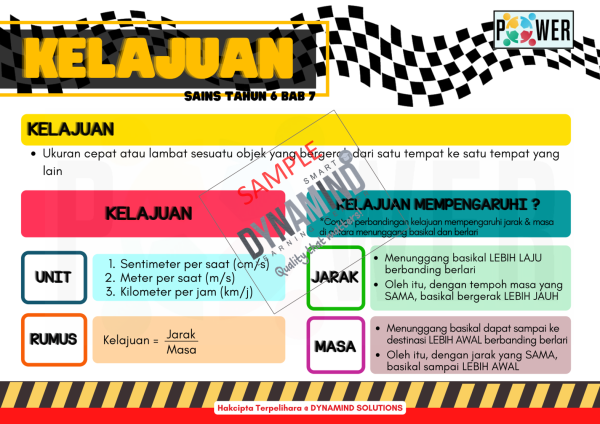 E-NOTA POWER SAINS TAHUN 6 KSSR SEMAKAN 70m/s - Image 7