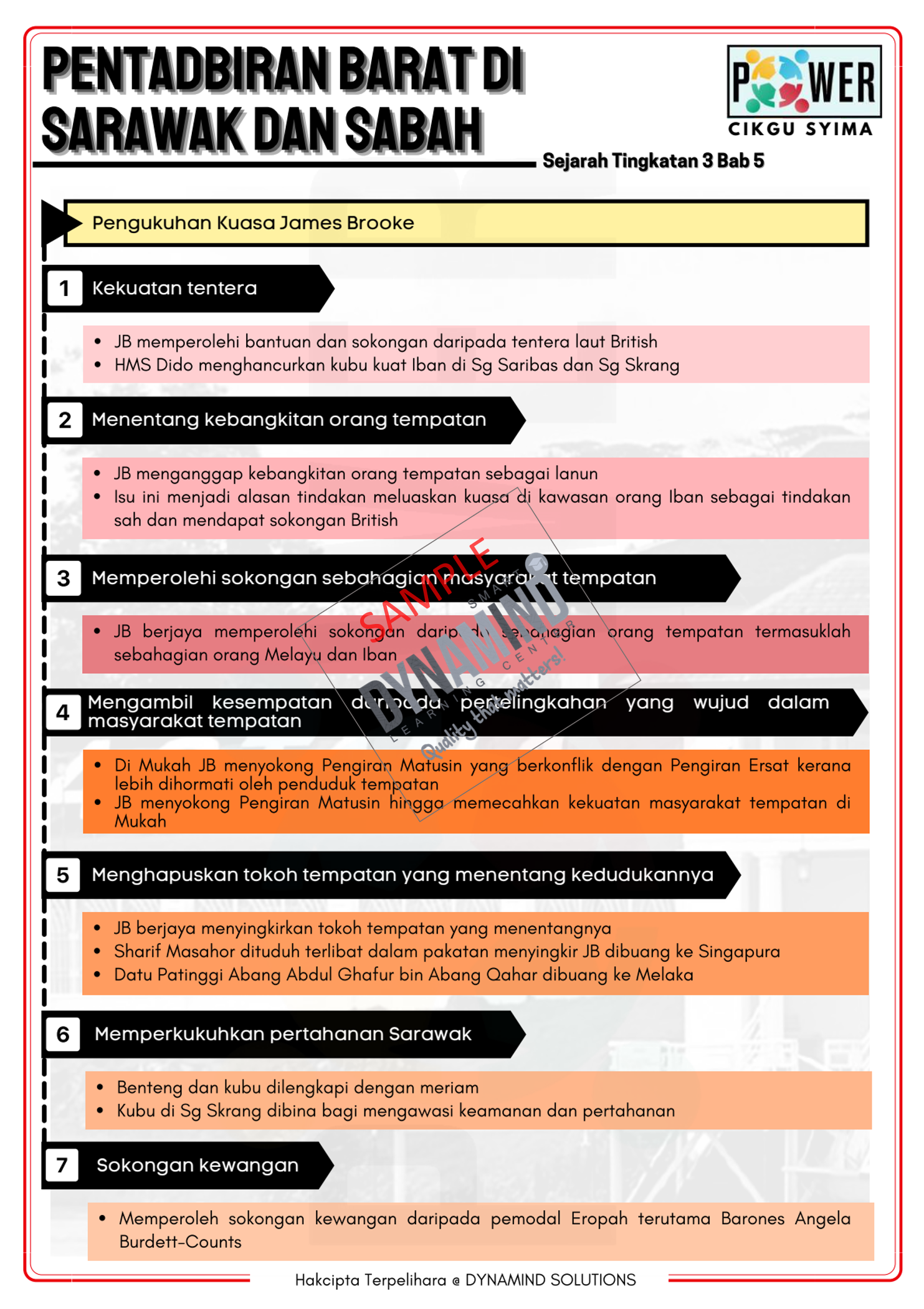 E-NOTA POWER SEJARAH TINGKATAN 3 111m/s - Image 6