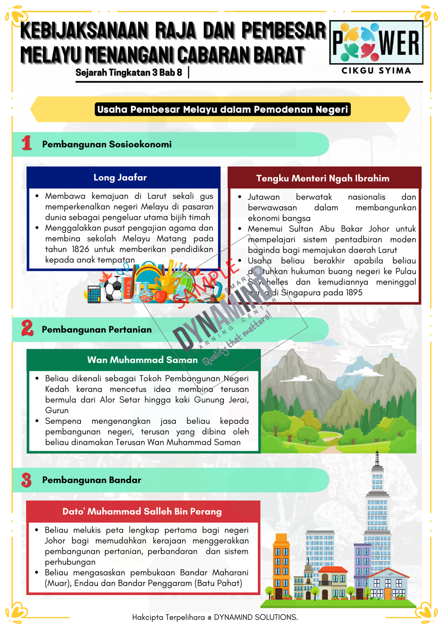 E-NOTA POWER SEJARAH TINGKATAN 3 111m/s - Image 8