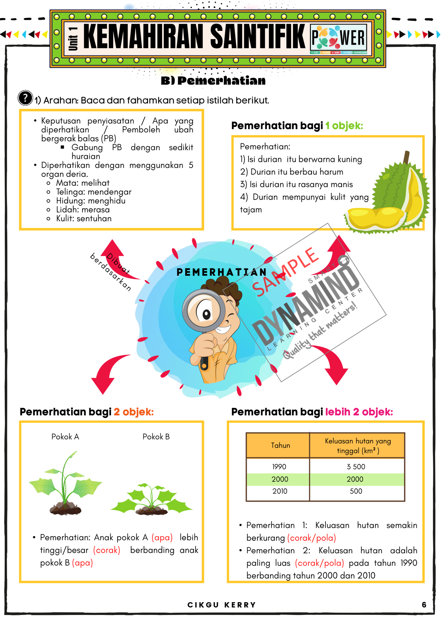 E-BOOK LATIHAN POWER SAINS TAHUN 5 KSSR SEMAKAN EDISI 2 240m/s - Image 3