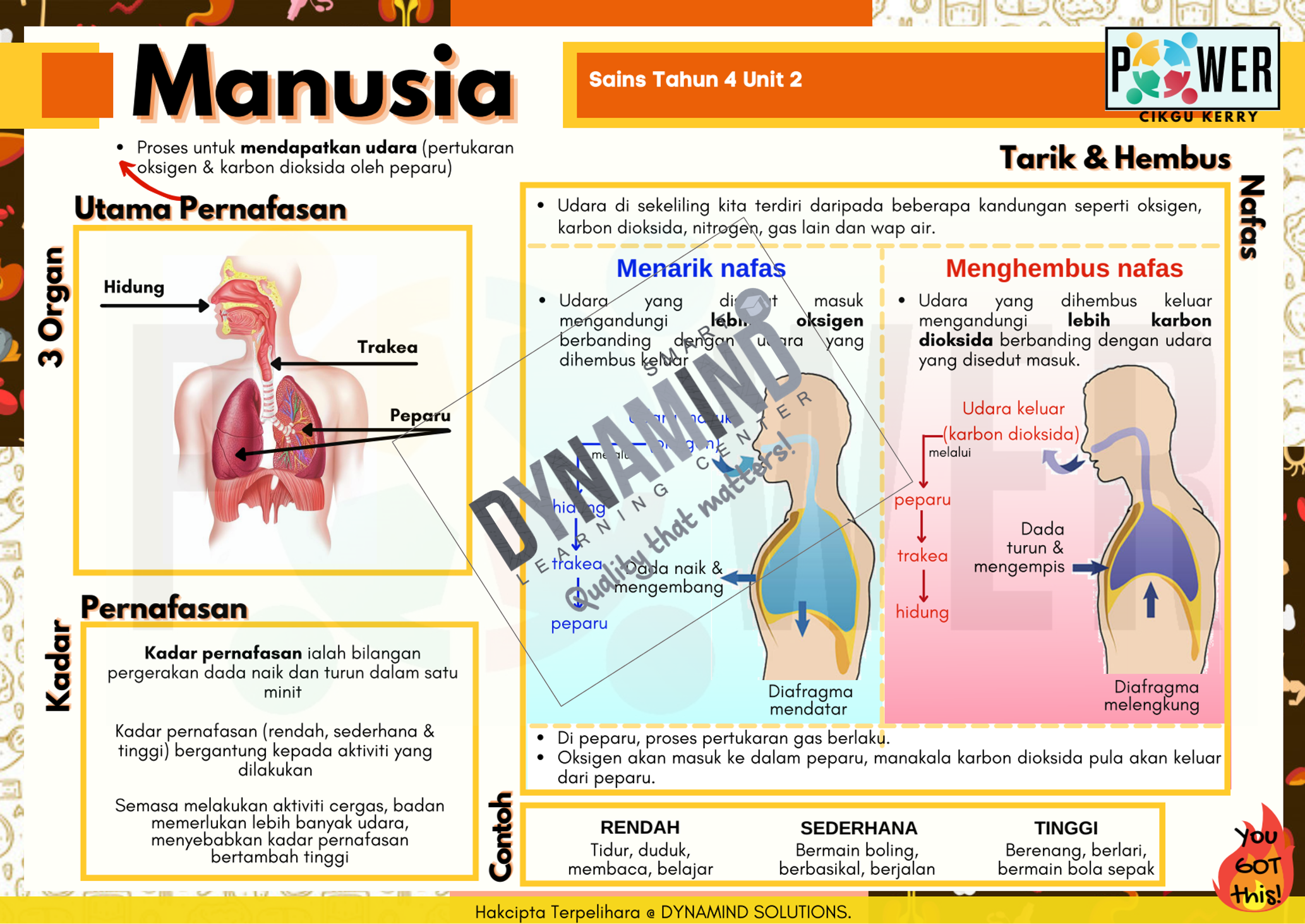 E-NOTA POWER SAINS TAHUN 4 KSSR SEMAKAN 60m/s - Image 2