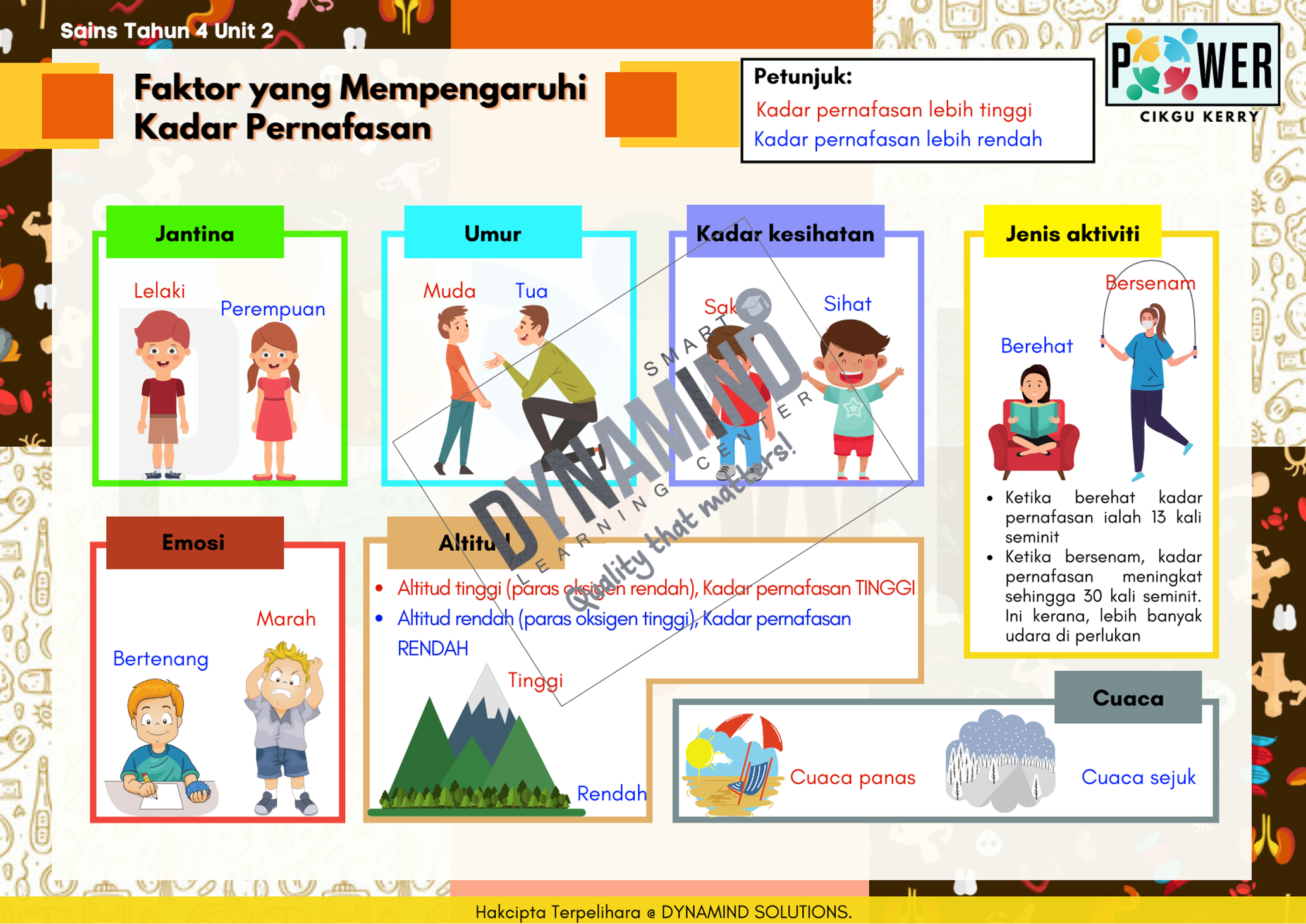 E-NOTA POWER SAINS TAHUN 4 KSSR SEMAKAN 60m/s - Image 3