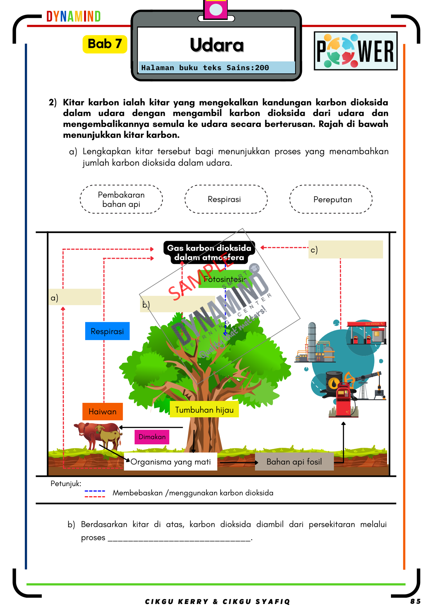 E-BOOK LATIHAN POWER SAINS TINGKATAN 1 122m/s - Image 3