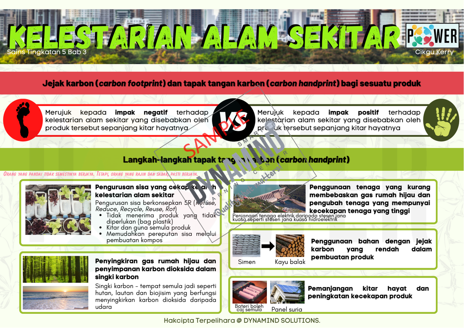 Sampel Bab 3 Kelestarian Alam Sekitar