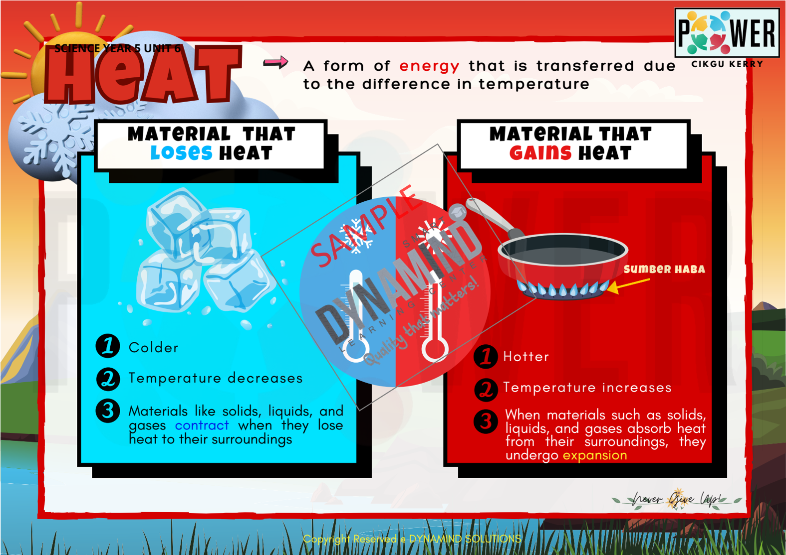 Sampel 6 - Enota POWER Sains Tahun 5 DLP