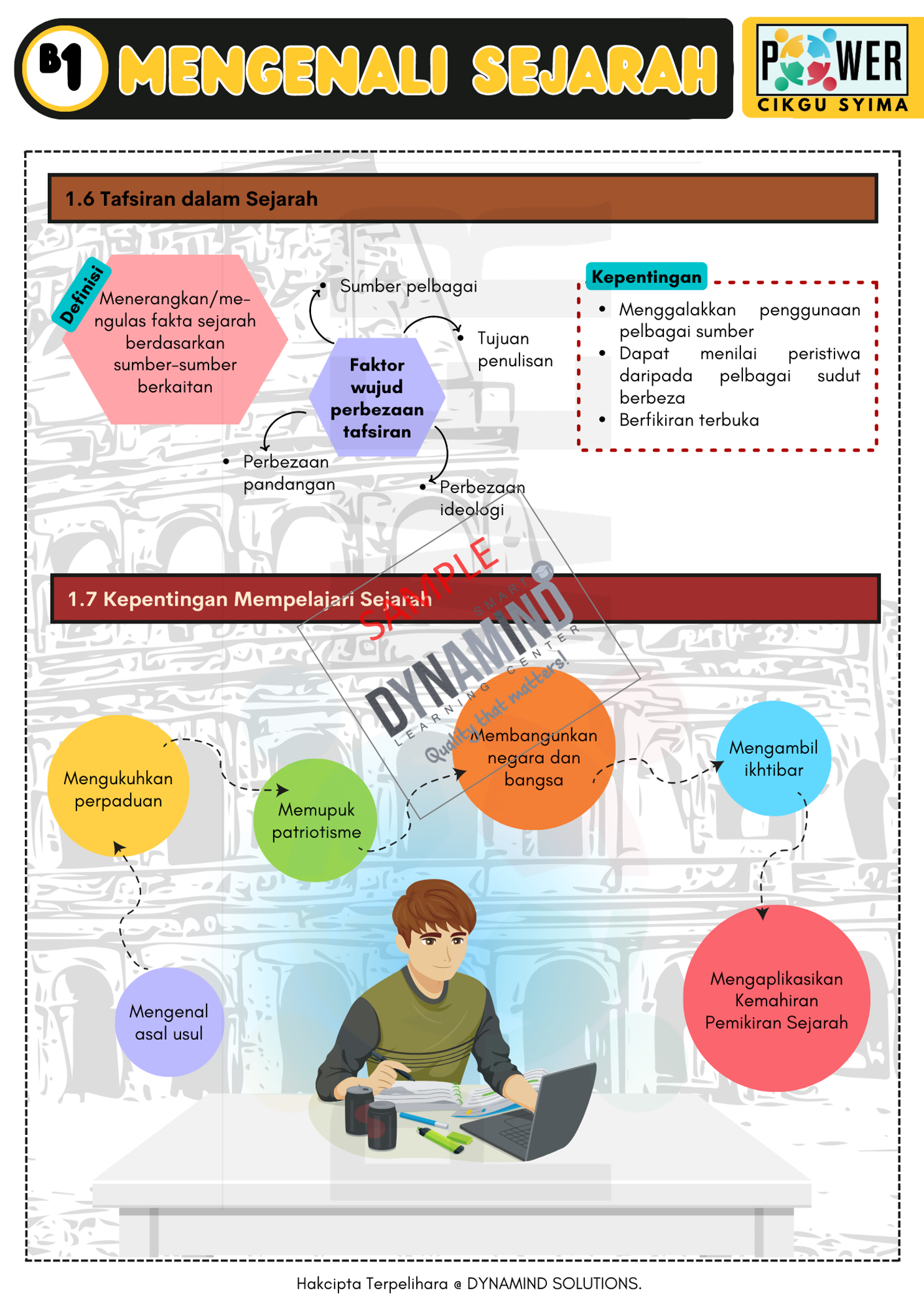 Sampel 1 Enota POWER Sejarah Tingkatan 1
