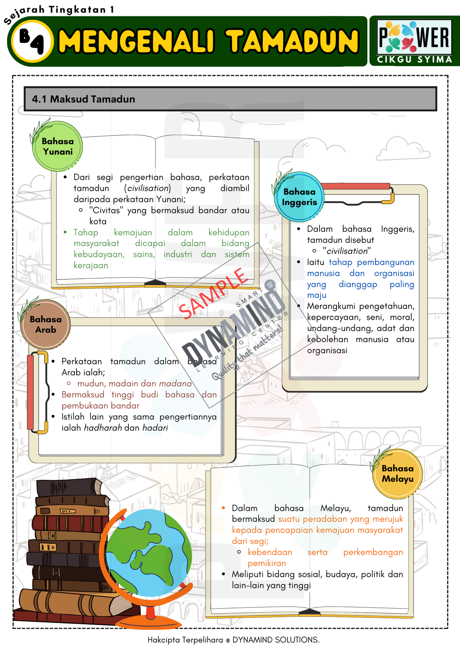 Sampel 4 Enota POWER Sejarah Tingkatan 1