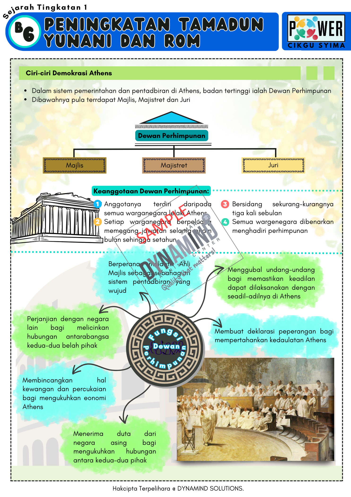 Sampel 7 Enota POWER Sejarah Tingkatan 1