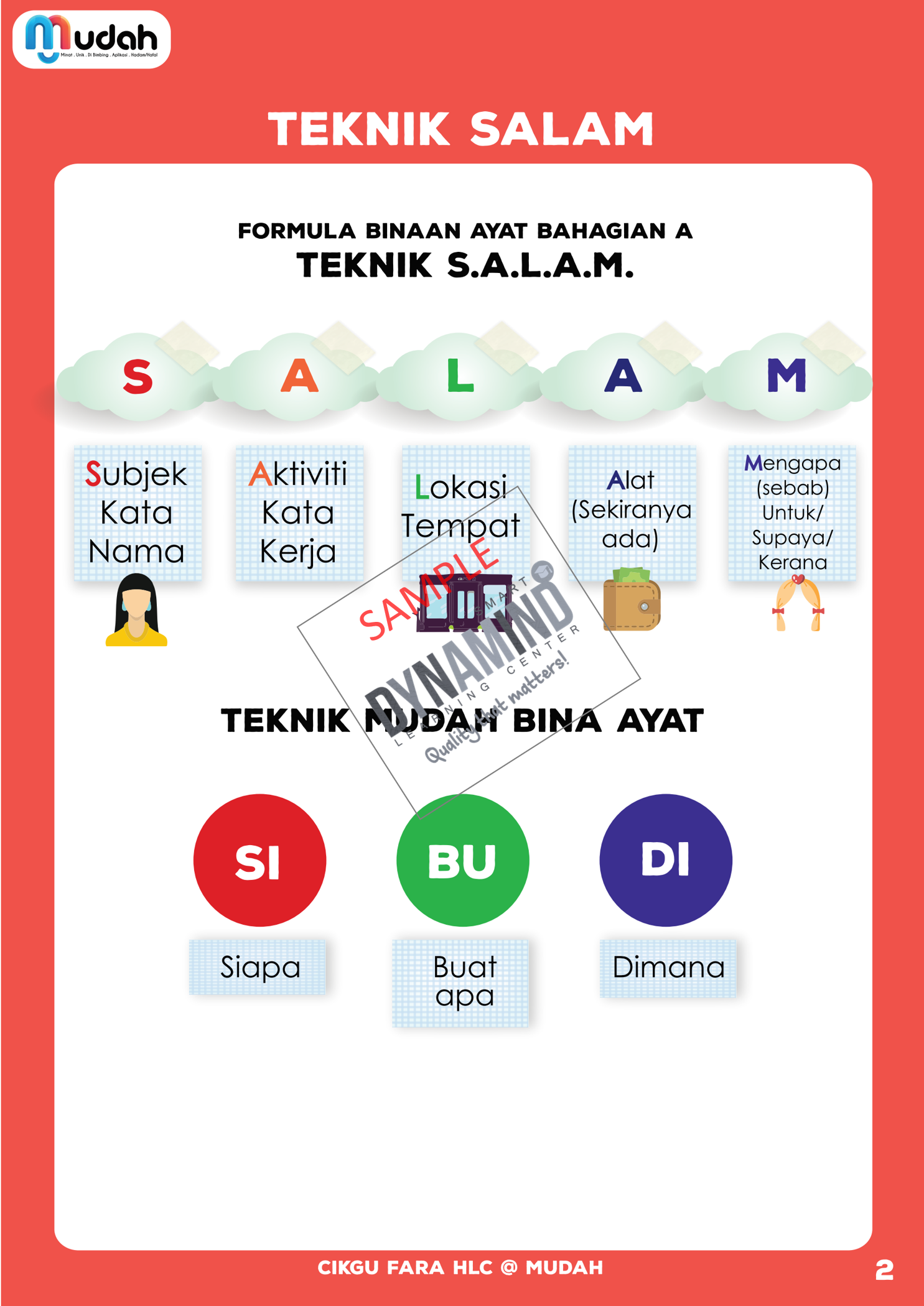 E-BOOK LATIHAN MUDAH BM 4 SIRI TAHUN 4,5,6 BY CIKGU FARA HLC - Image 2