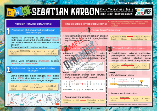 E-NOTA POWER KIMIA TINGKATAN 5 KSSM 64m/s - Image 3