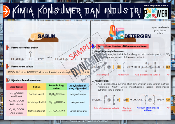 E-NOTA POWER KIMIA TINGKATAN 5 KSSM 64m/s - Image 5