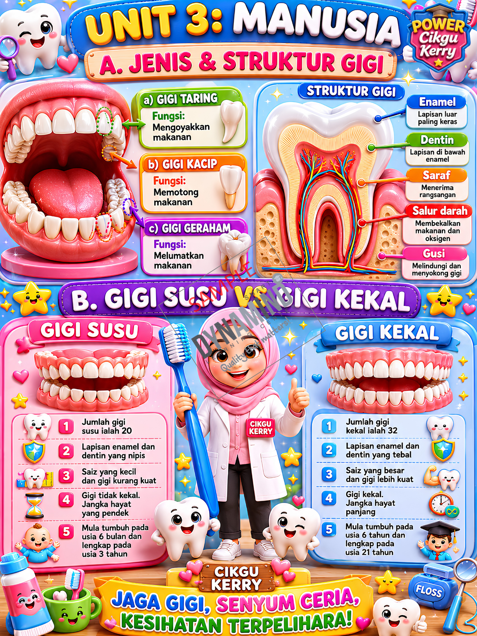 E-NOTA & E-BOOK LATIHAN POWER SAINS TAHUN 3 KSSR SEMAKAN 50m/s - Image 3