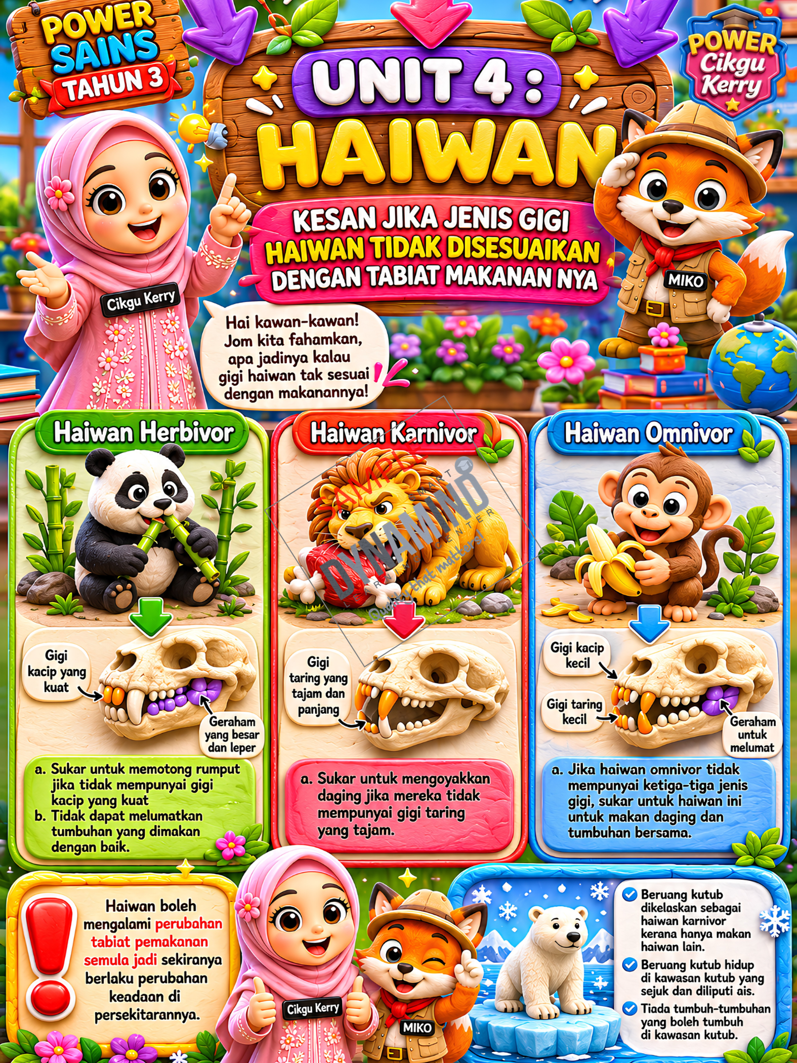 E-NOTA & E-BOOK LATIHAN POWER SAINS TAHUN 3 KSSR SEMAKAN 50m/s - Image 4