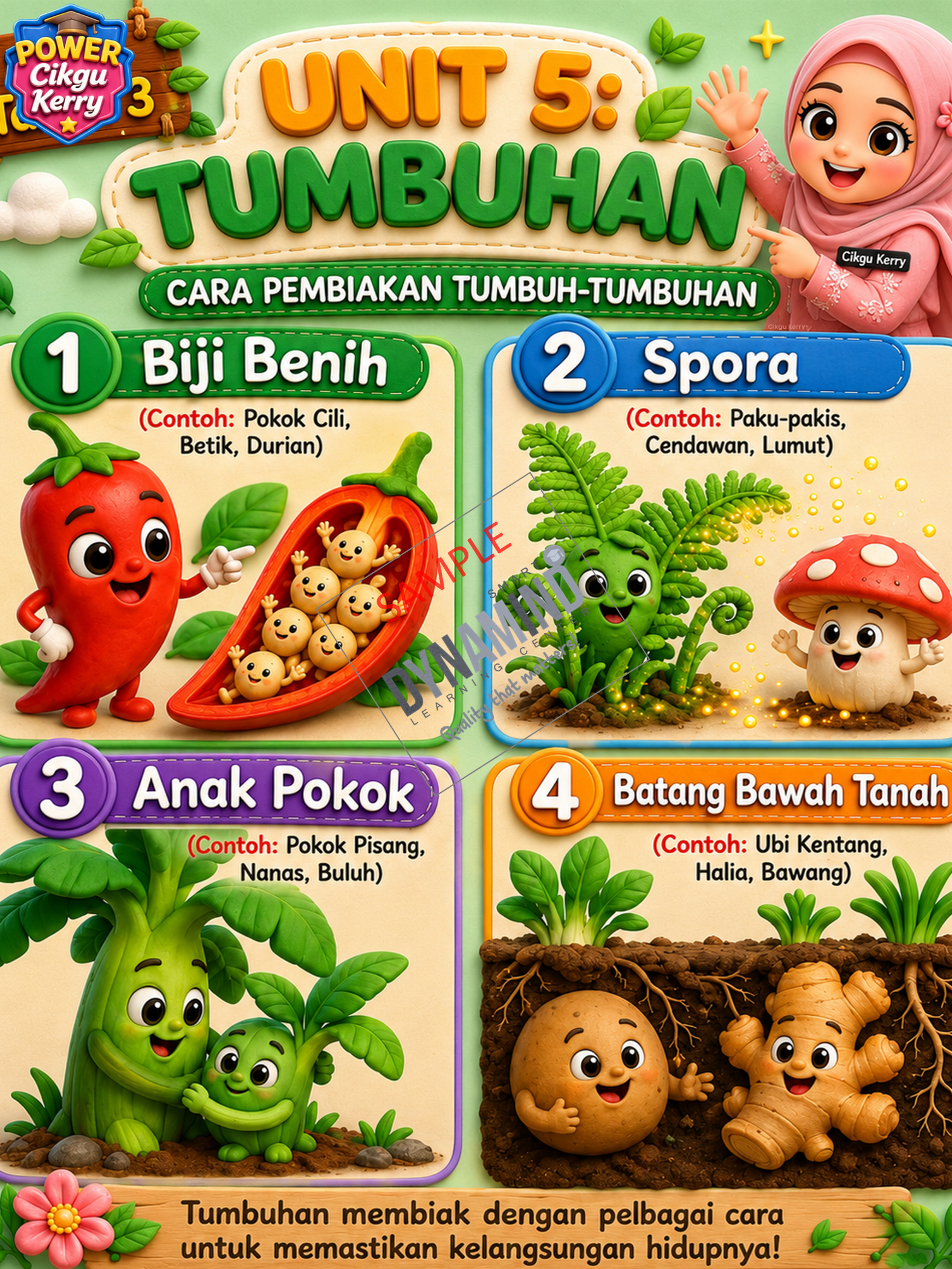 E-NOTA & E-BOOK LATIHAN POWER SAINS TAHUN 3 KSSR SEMAKAN 50m/s - Image 5